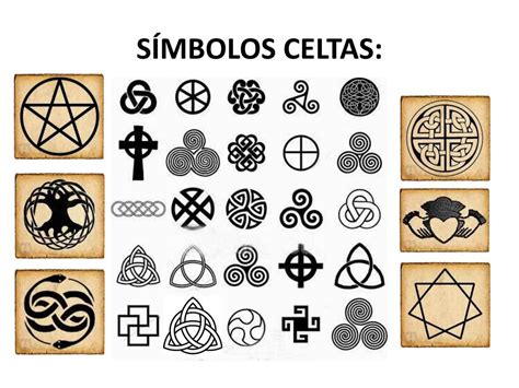 símbolo celta|Los Símbolos Celtas